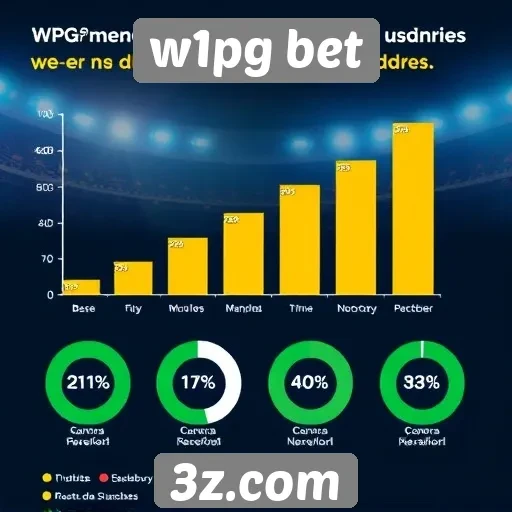 Estatísticas de crescimento da base de usuários no w1pg bet